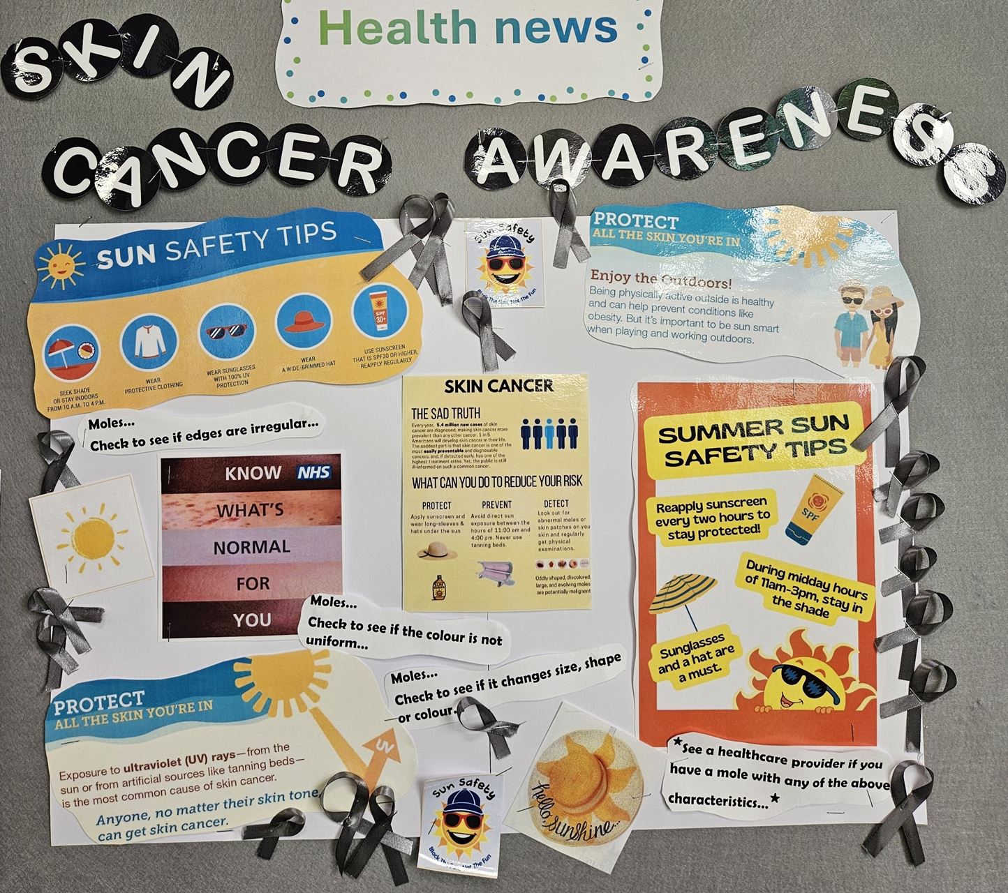 Skin cancer awareness display