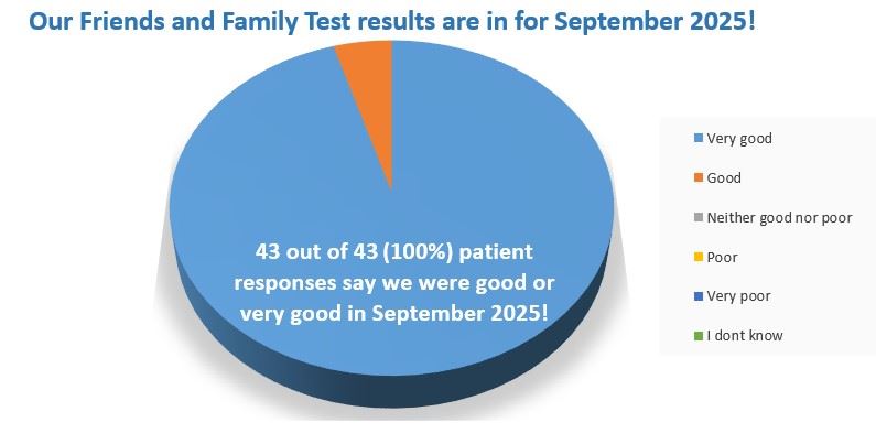 sept fft