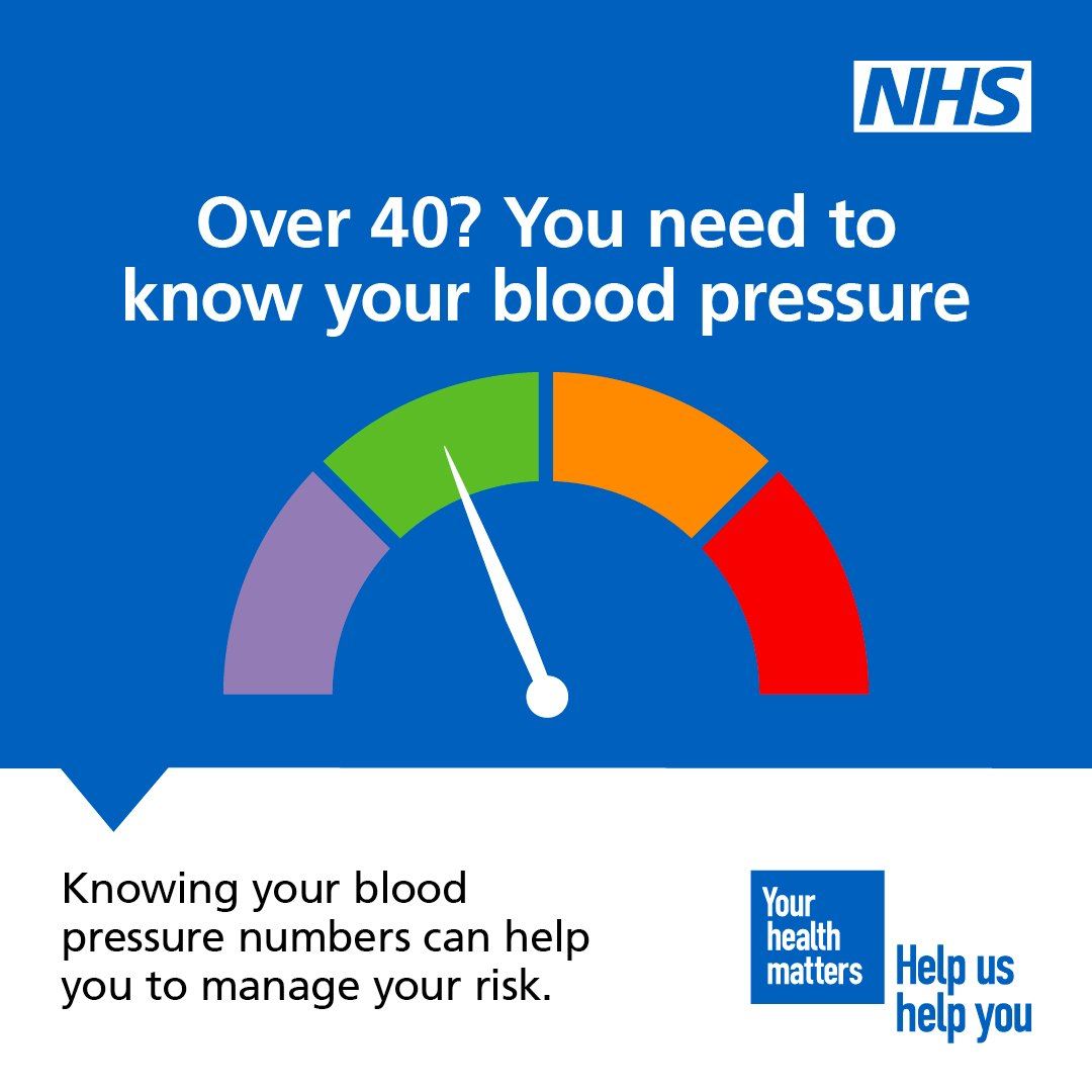 Know your blood pressure